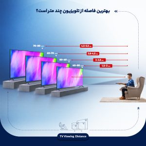 تلویزیون کیو ال ای دی هوشمند جی پلاس مدل GTV-75LQ921S سایز 75 اینچ